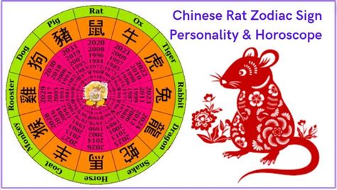 1972生肖|1972 Chinese Zodiac, Rat: 2025 Horoscope, Career